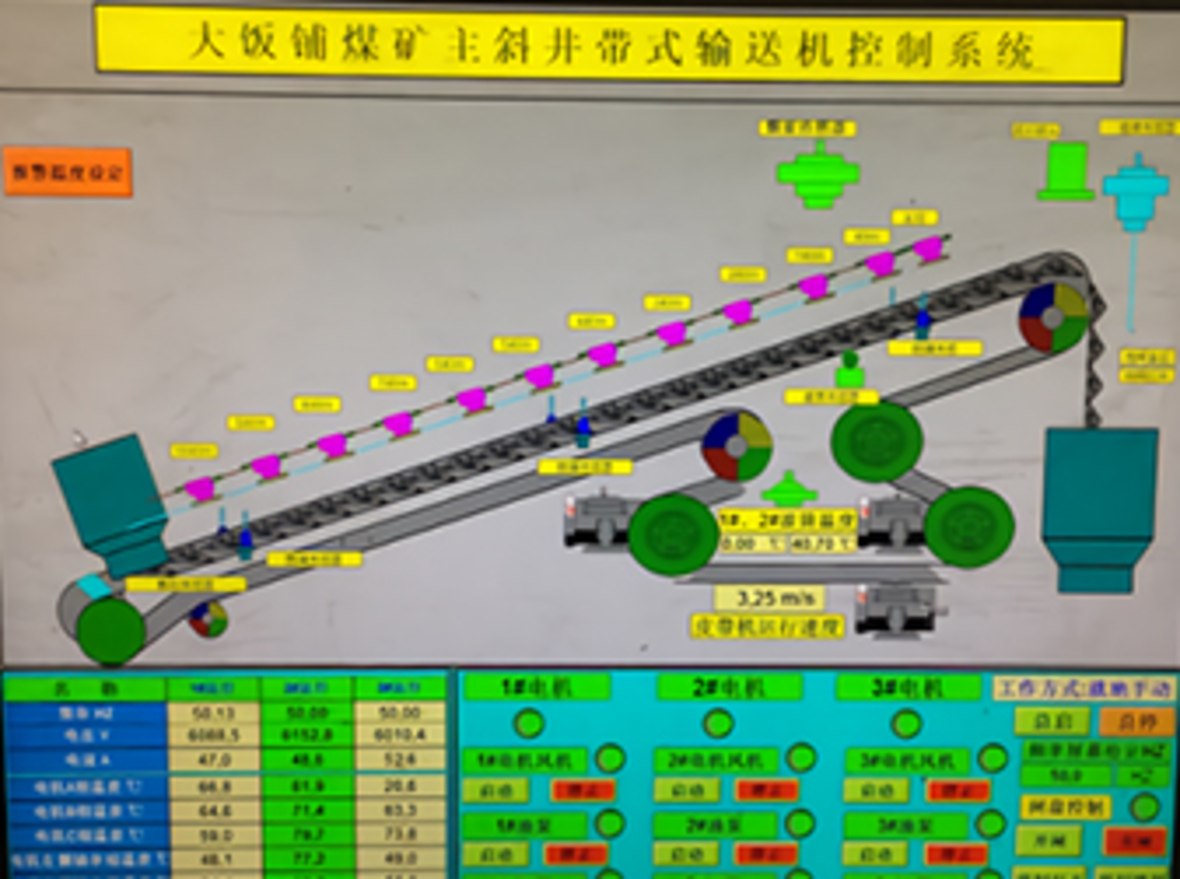 Remote commissioning solution for master-slave control of coal mine belt machine